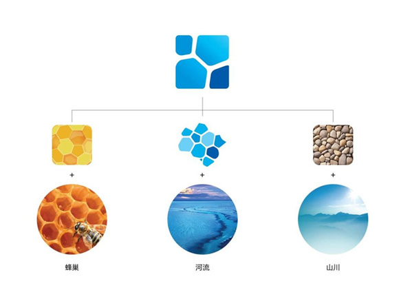 盈科置业